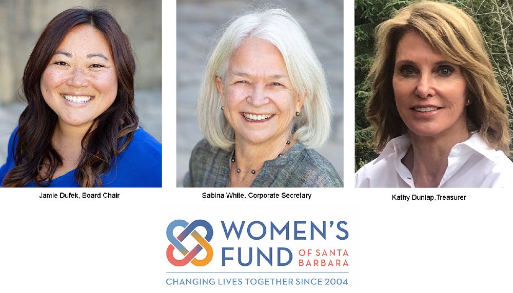 New leadership of the Women's Fund 2023
