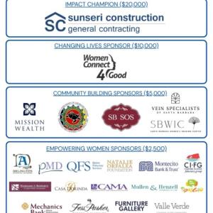 sponsor list