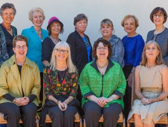 WF Research Committee