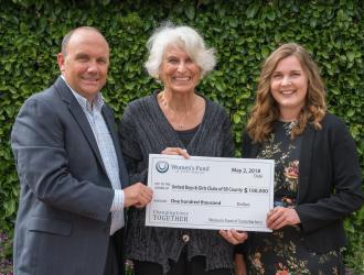 United Boys & Girls Clubs of Santa Barbara County