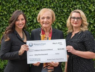 Children's Resource & Referral 