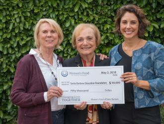 Early Childhood Classroom Behavior Intervention Program-SBEF