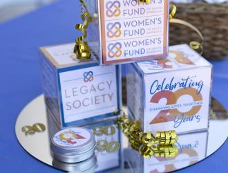 2024 Celebration of Grants - Members