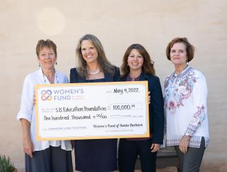 2022 Celebration of Grants