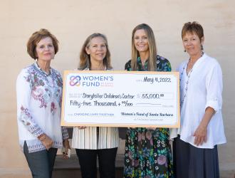 2022 Celebration of Grants