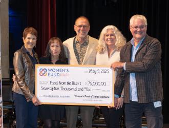 2023 Celebration of Grants at the Marjorie Luke Theatre