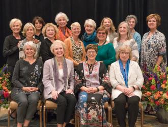 WF Research Committee