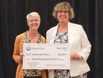 Isla Vista Youth Projects