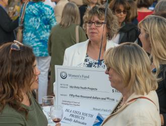 Isla Vista Youth Projects